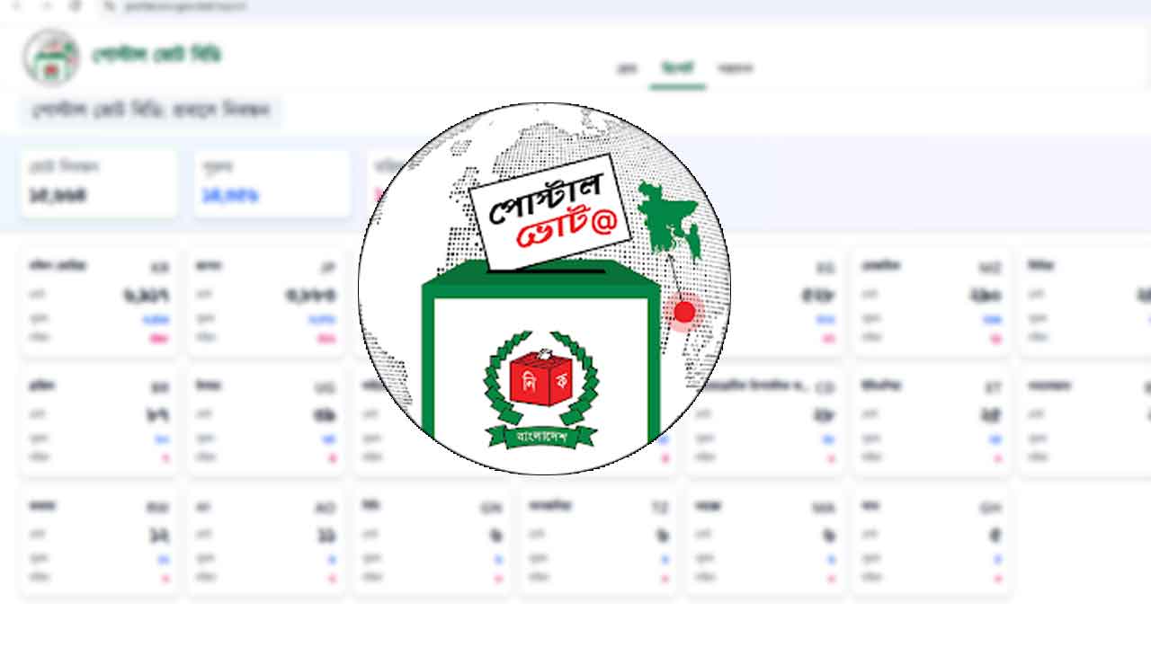 প্রবাসীদের নিবন্ধন ছাড়াল ৪ লাখ ৮৩ হাজার