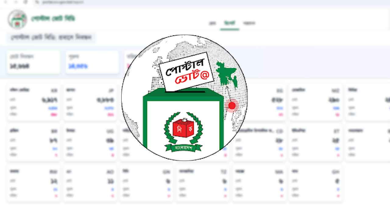 পোস্টাল ব্যালটে ভোট দিতে নিবন্ধন ছাড়াল ৬ লাখ ৭২ হাজার